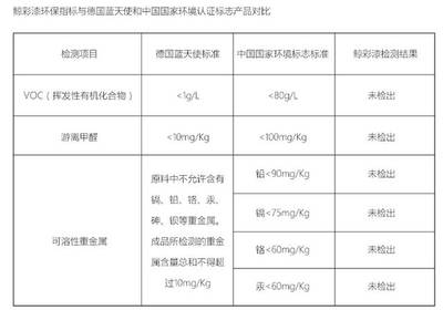 愛尚墻旗下品牌展播:鯨彩漆